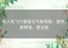无人机飞行里程与气象预报：更快、更精准、更全面